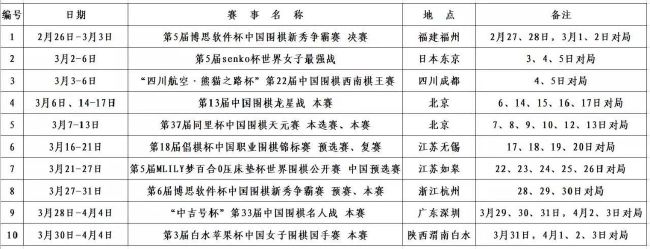 追梦格林12月13日在勇士和太阳的比赛中转身一巴掌将努尔基奇干倒，当场被裁判裁定为二级恶意犯规驱逐！